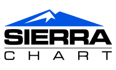 <b>SC Sierra Chart</b>