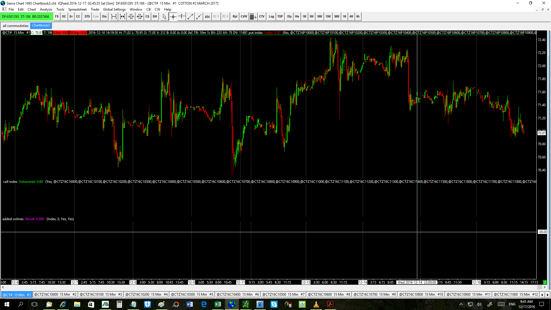 How to Profit From the Bollinger Squeeze