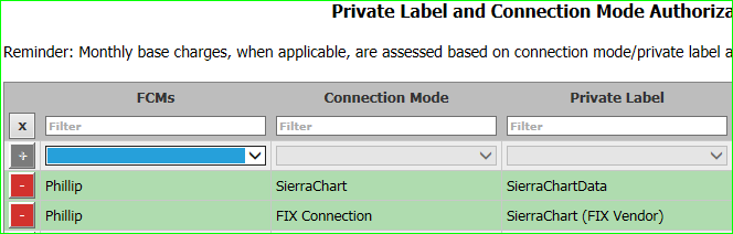 Cqg qtrader system requirements