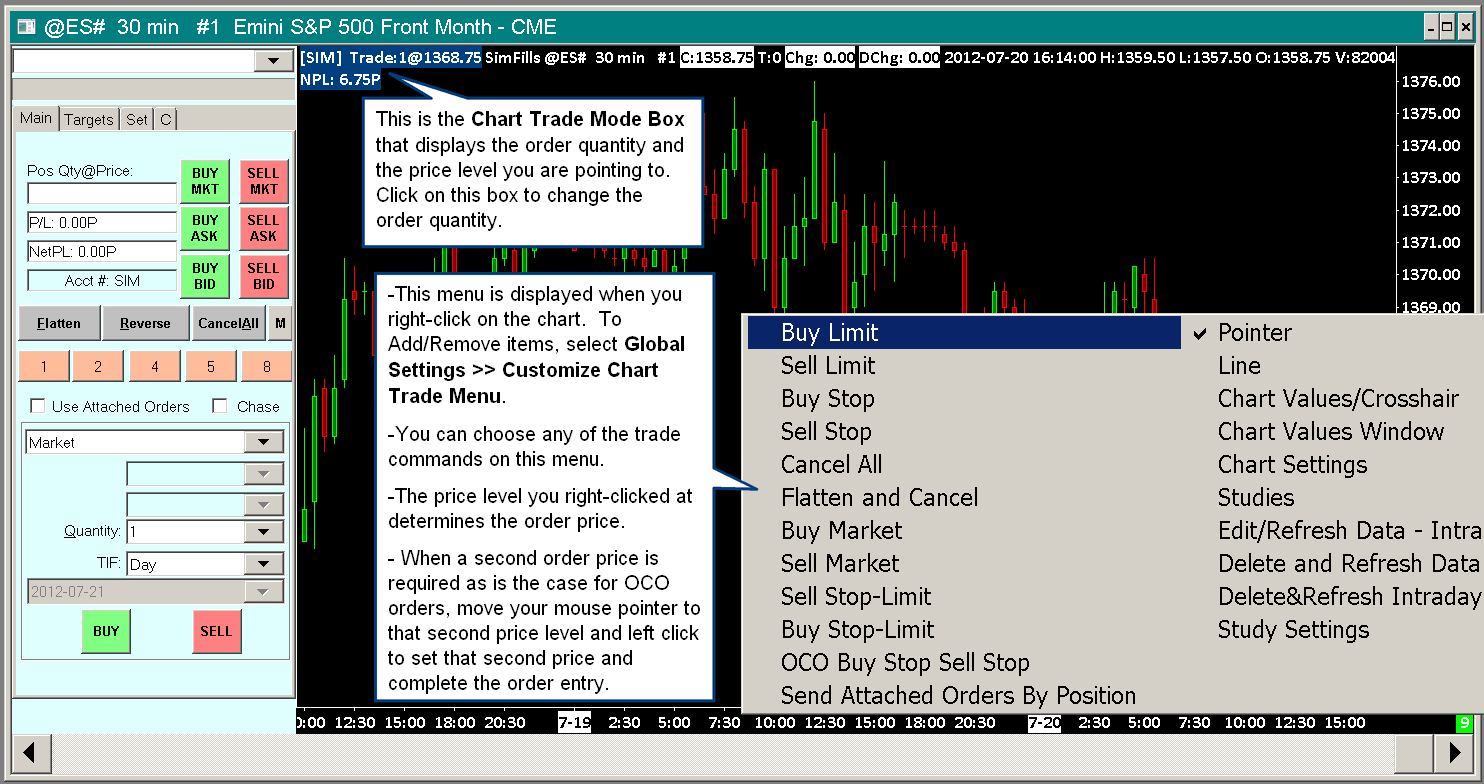 Chart Trading Example