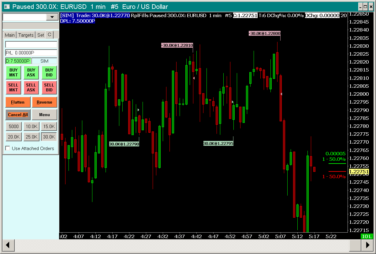 Chart Trading and the Chart DOM - Sierra Chart