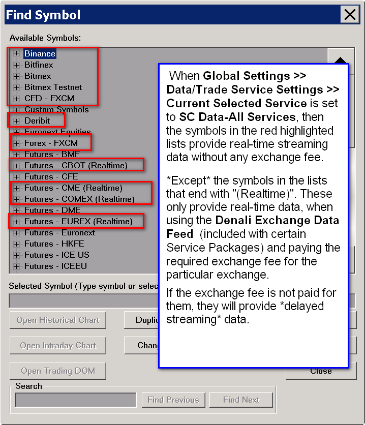 Sierra Chart Free Trial