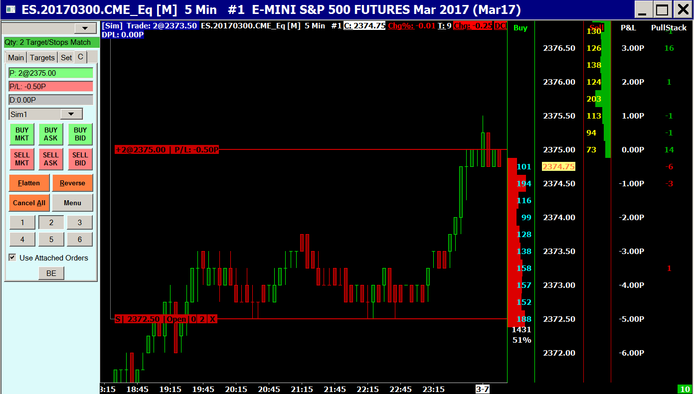 Sierra Chart Time And Sales