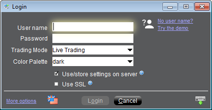 Interactive Brokers Forex Trading Hours - 