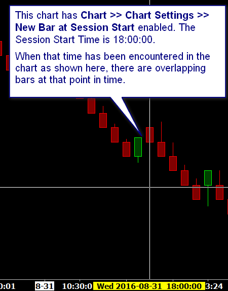 Rotation / Swing Indicator Similar to FT71?