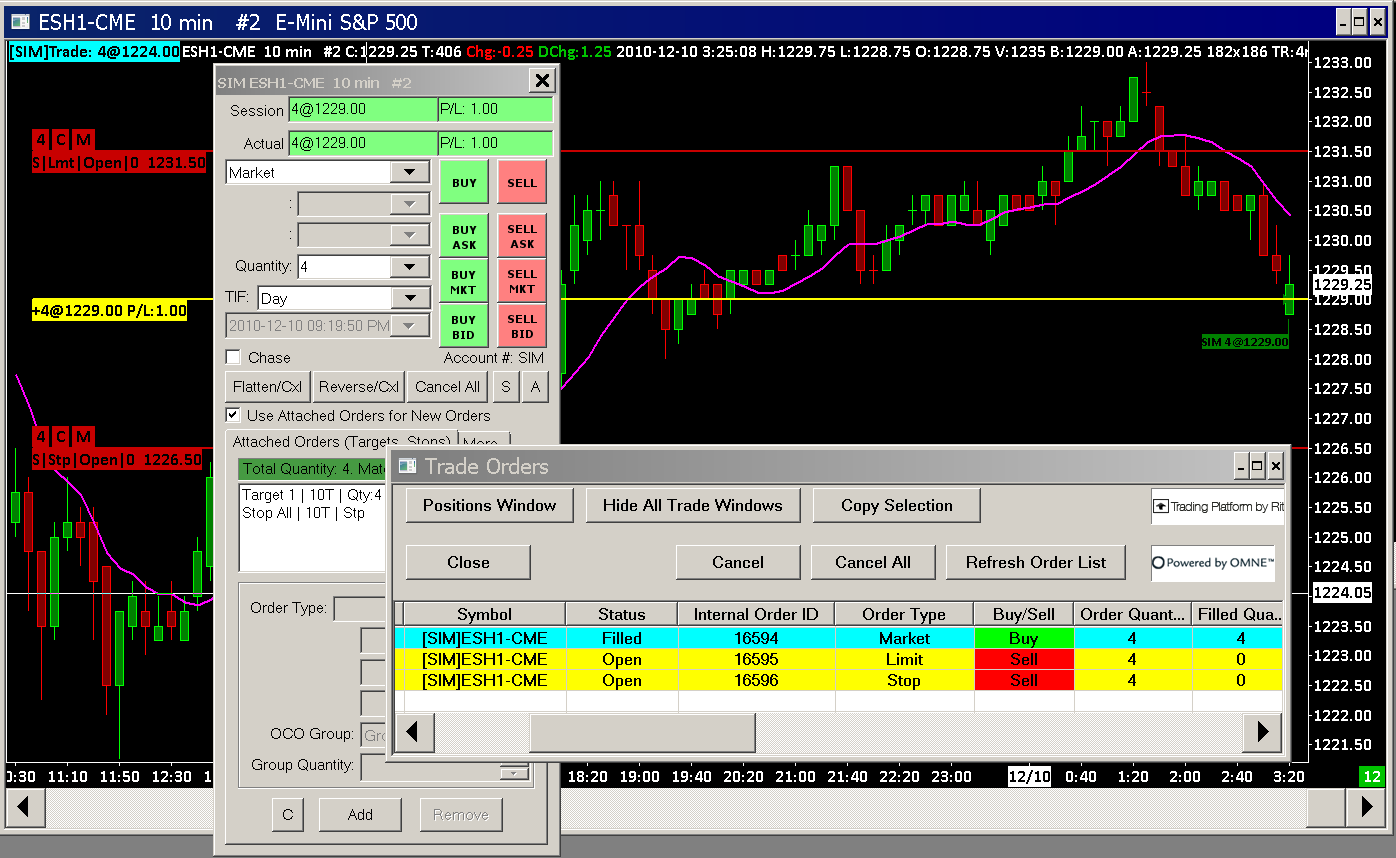 Rithmic Trading Platform Service - Sierra Chart