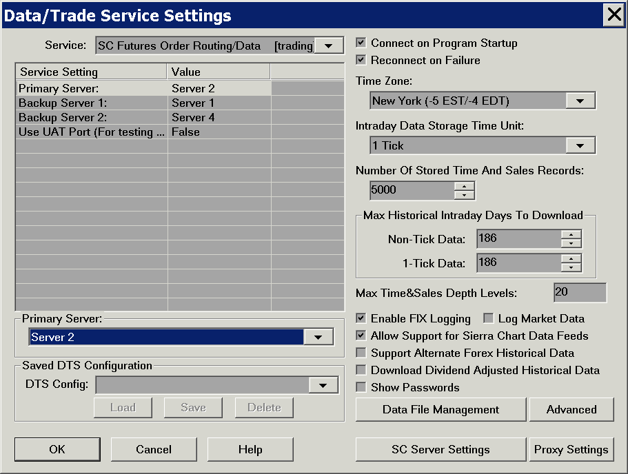 Data and Trading Communications Protocol