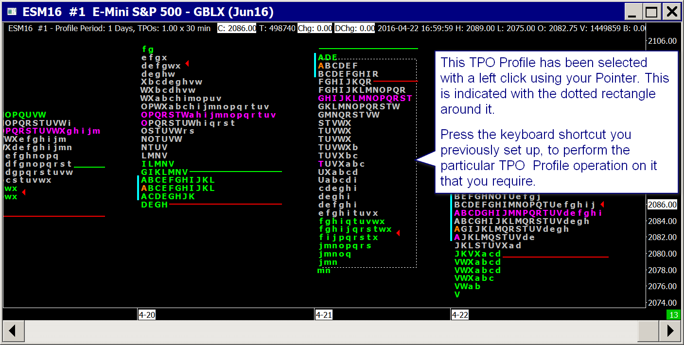 Free Tpo Charts